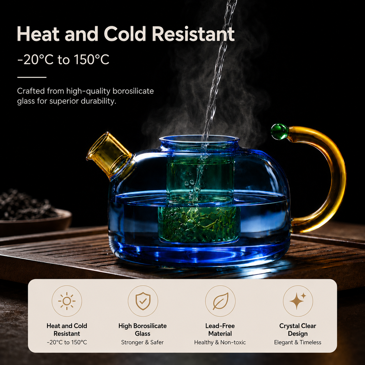 KITPRO Glass Teapot, Heat Resistant Borosilicate Glass Tea Pot for Loose Leaf Tea, Cold Brew Coffee, Hot & Cold Beverage Server for Home, Restaurant & Cafe Use